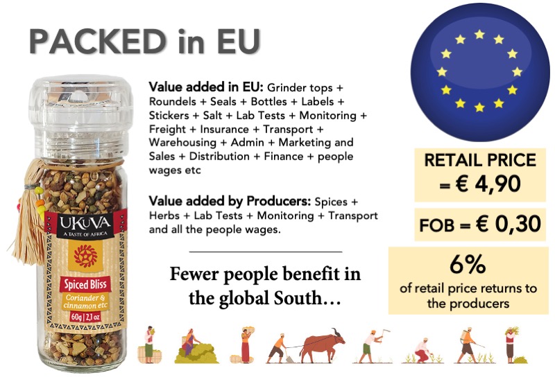Slide: Cost of packing in South Africa vs packing in Europe.